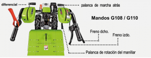 Mandos G108 G110