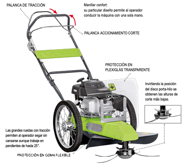 Trimmer HWT 600 WD Caracteristicas